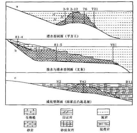 库车项目圆满完成验收工作