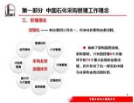 公司通过中石化供应商资质现场核查